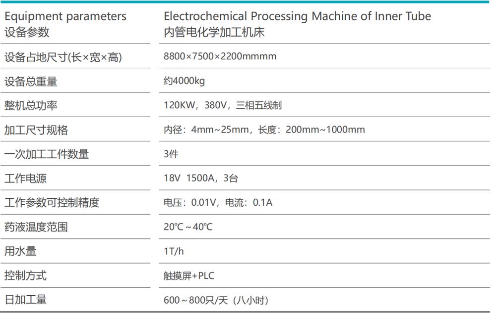 內(nèi)管電化學(xué)加工機(jī)床